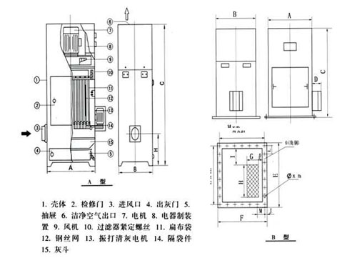 PL单机除尘器